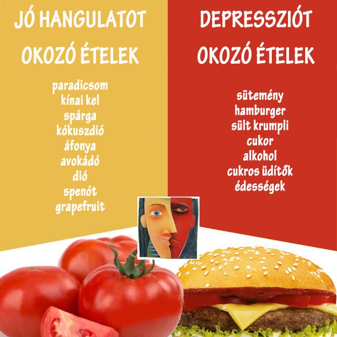 Jó hangulatot vagy depressziót okozó ételek