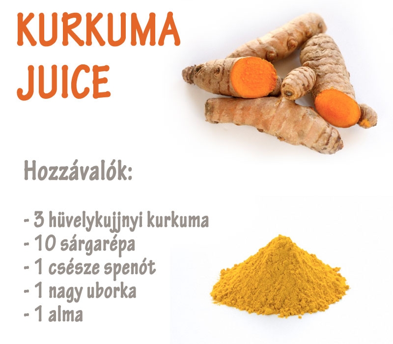 Kurkuma juice