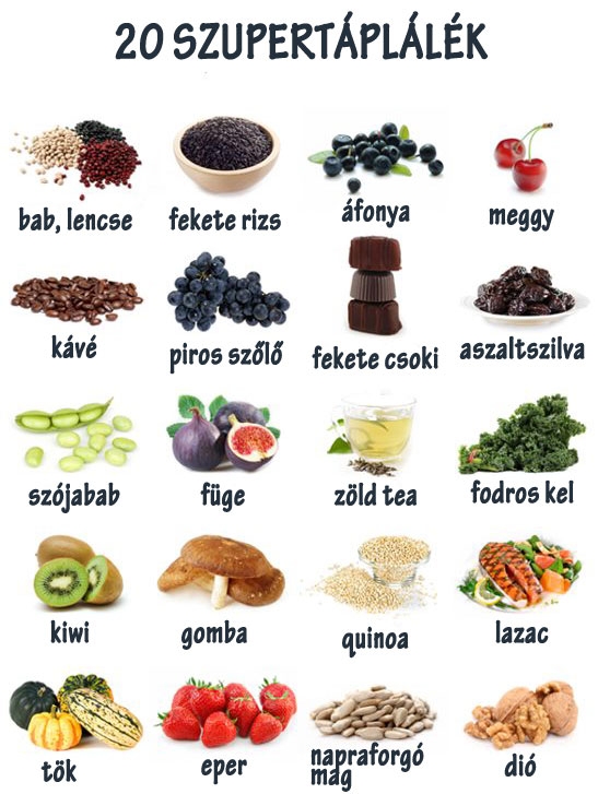 TOP 20 szupertáplálék