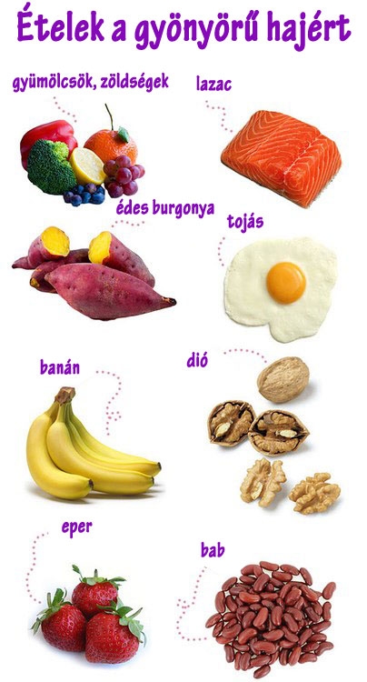 Ételek a gyönyörű hajért