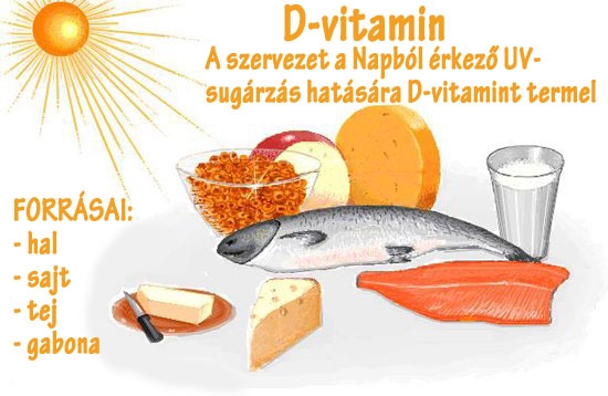 D-vitamin