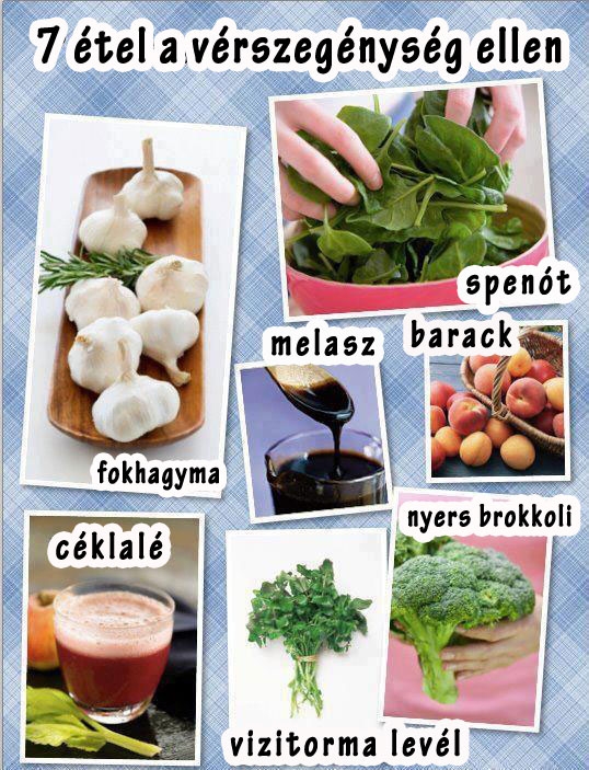 7 étel a vérszegénység ellen