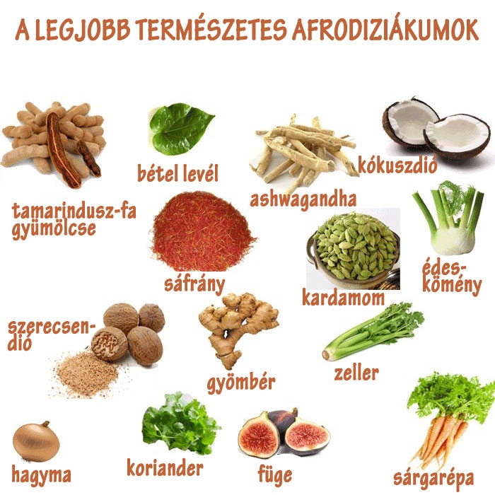 Legjobb természetes afrodiziákumok
