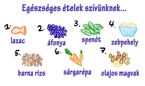 Egészséges ételek szívünknek