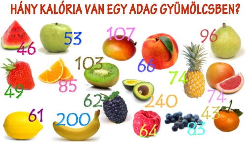 Hány kalória van egy adag gyümölcsben?