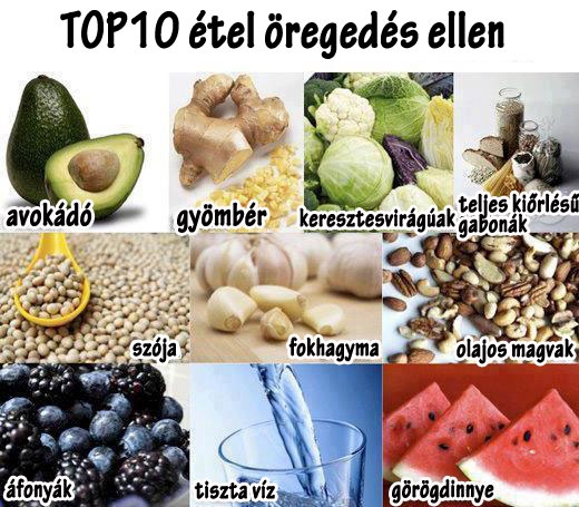 TOP10 étel öregedés ellen