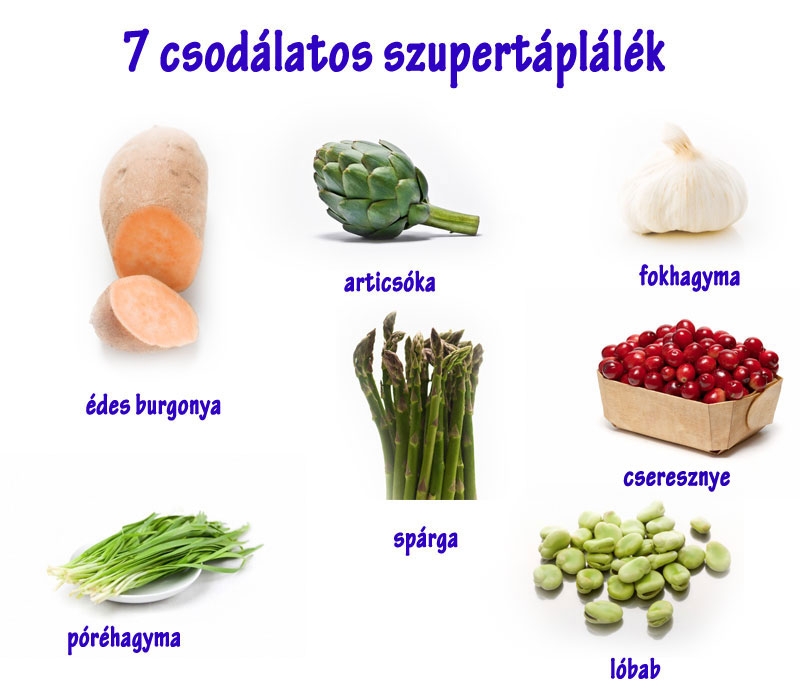 7 csodálatos tavaszi szupertáplálék