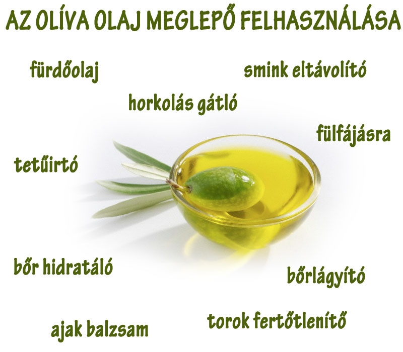 Olíva olaj meglepő felhasználása