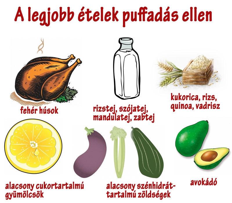 A legjobb ételek puffadás ellen