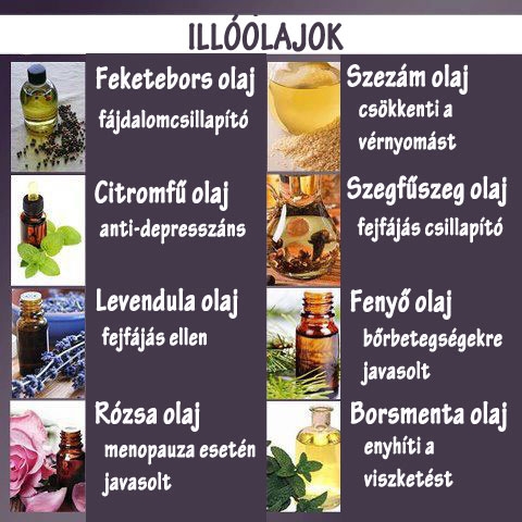 Illóolajok