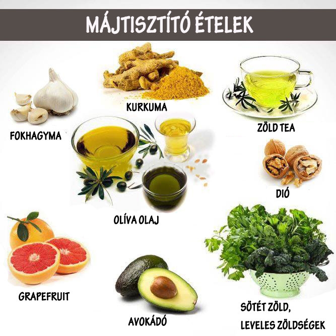 Májtisztító ételek