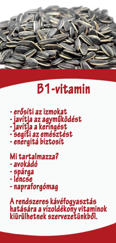 B1-vitamin
