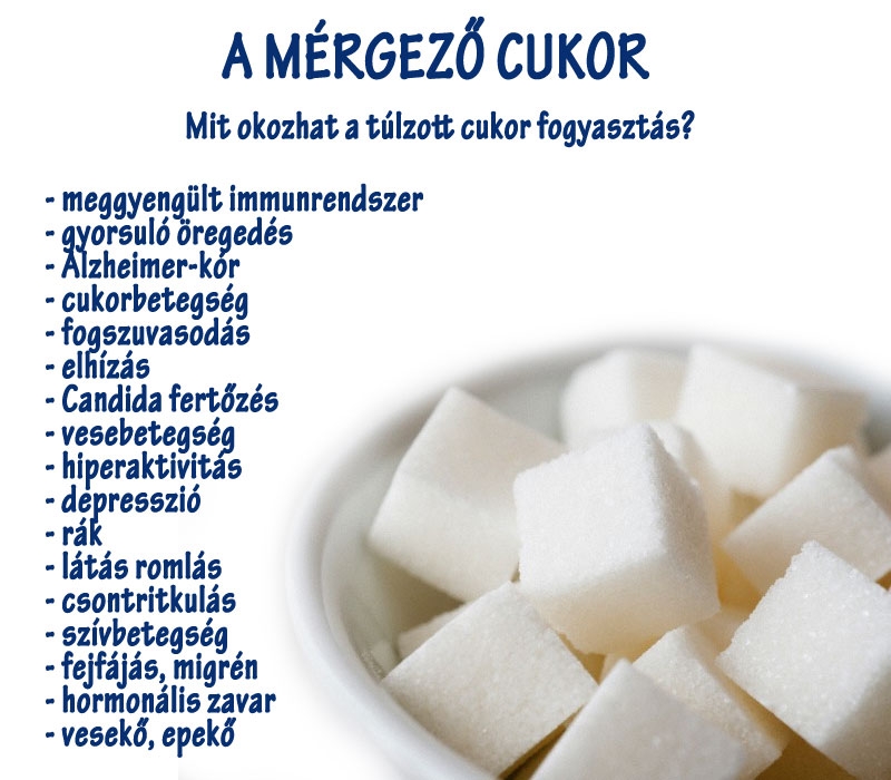 A mérgező cukor