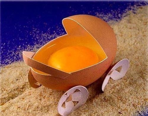 A tojástól az almáig