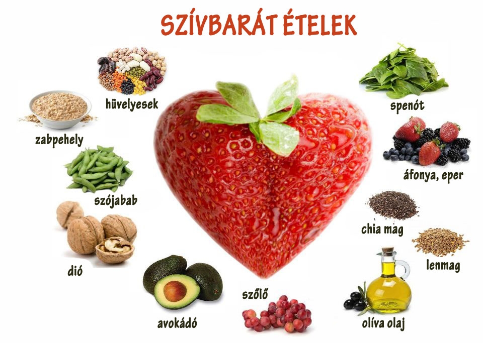 Szívbarát ételek