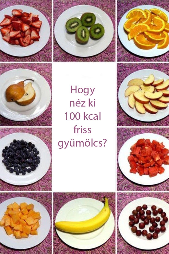 Hogy néz ki 100 kcal friss gyümölcs?