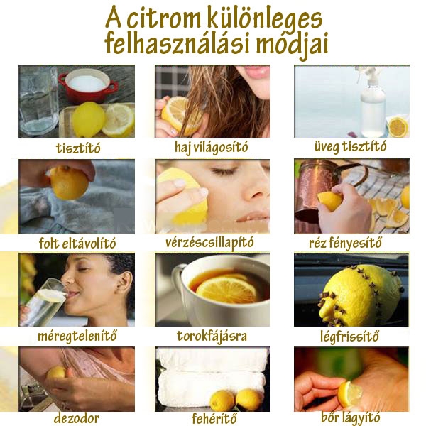 Citrom felhasználása