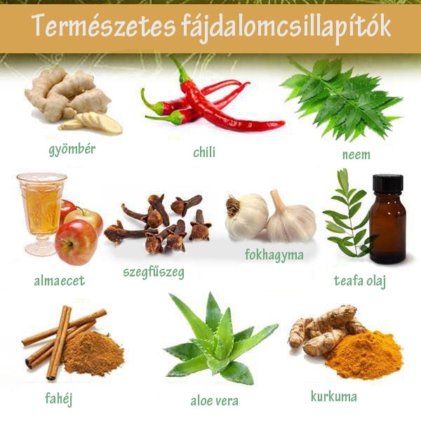 Természetes fájdalomcsillapítók