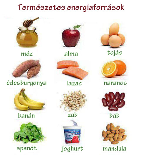 Természetes energiaforrások