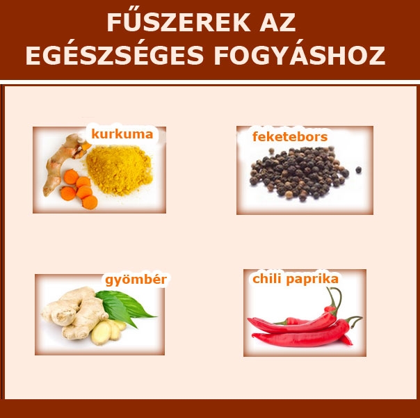 Fűszerek az egészséges fogyáshoz
