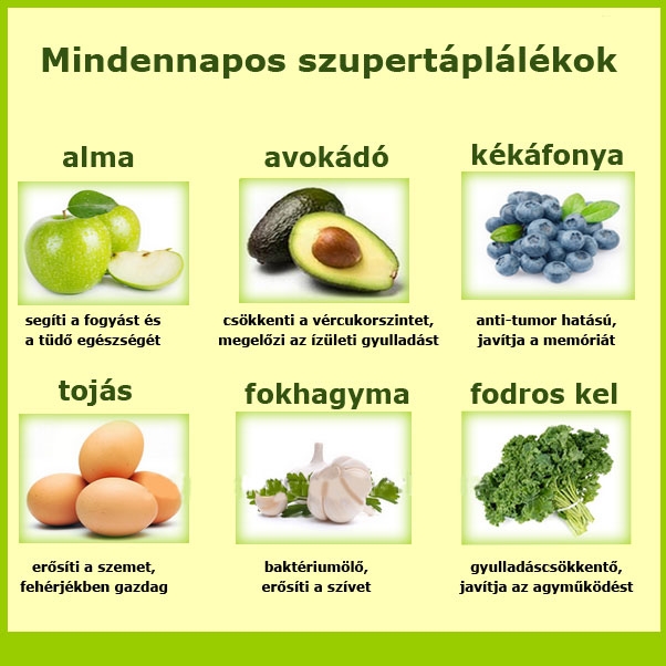 Mindennapi szupertáplálékaink