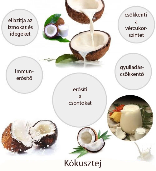 Kókusztej?