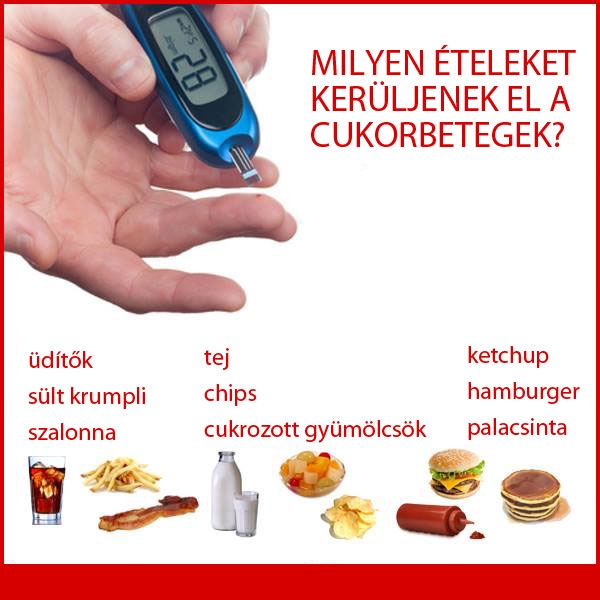 Cukorbetegek