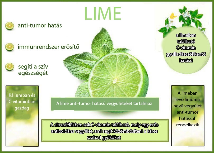 Lime