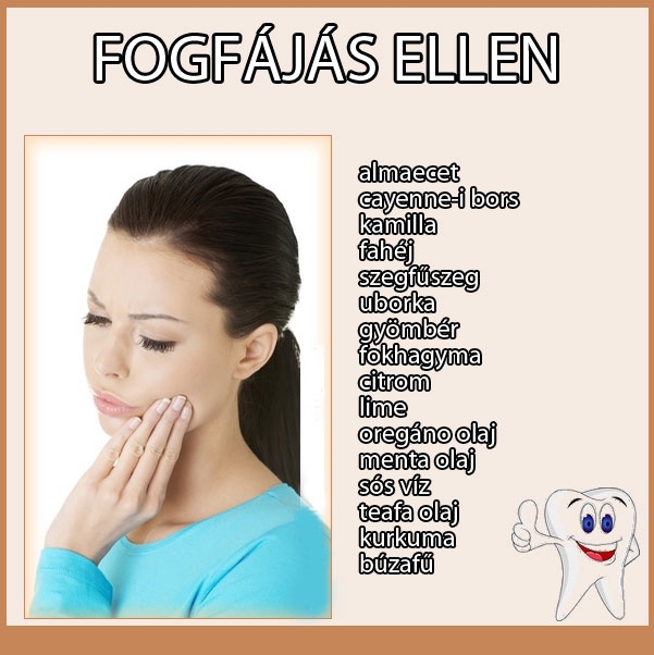 Fogfájás