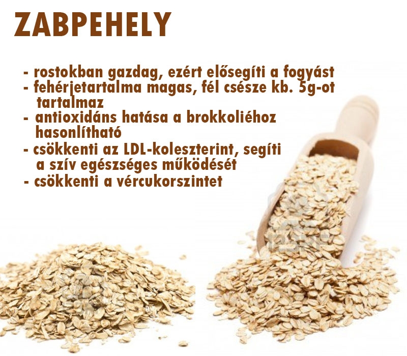 Zabpehely
