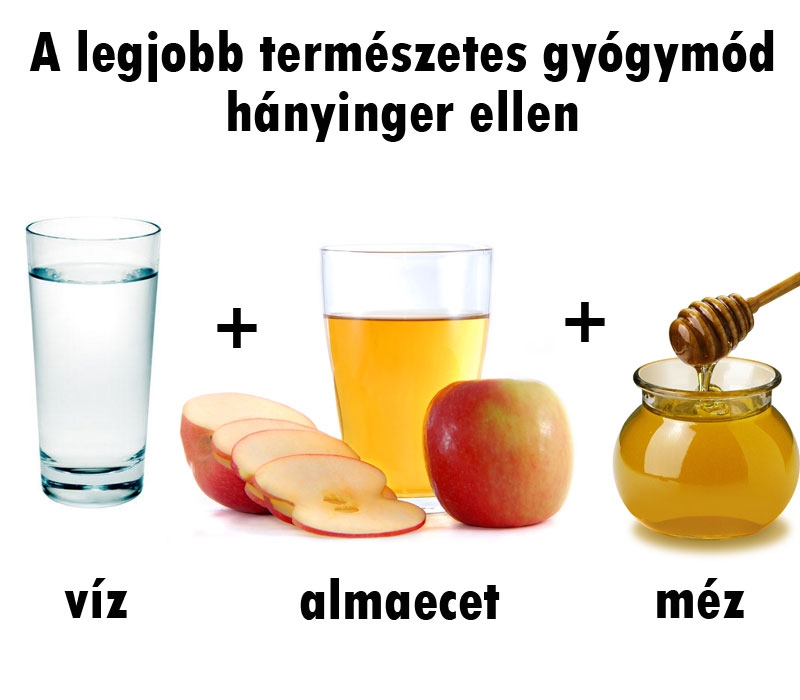 Természetes gyógymód hányinger ellen