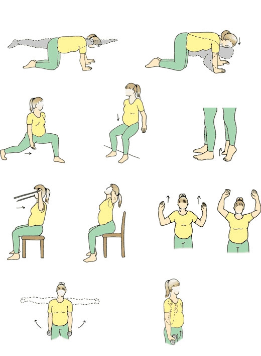 Testmozgás terhesség alatt