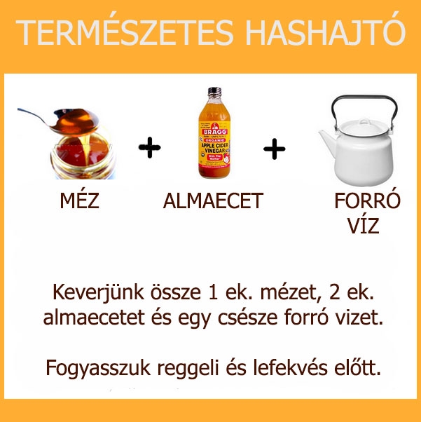 Természetes hashajtó