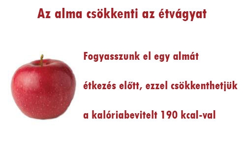 Étvágycsökkentő alma