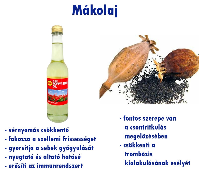 Mákolaj