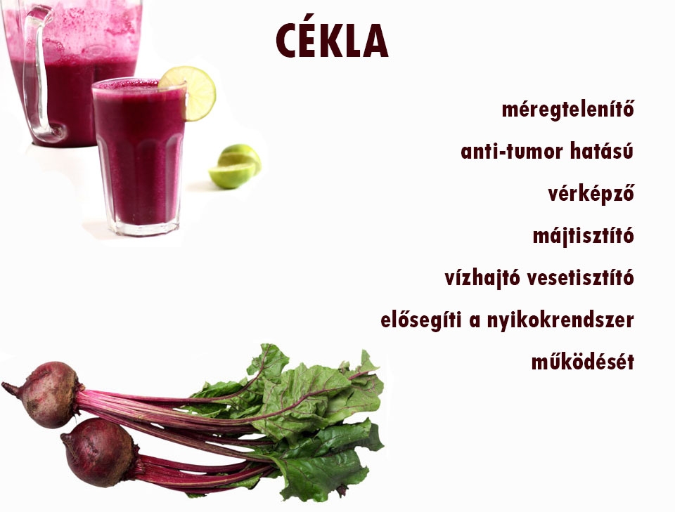 Cékla