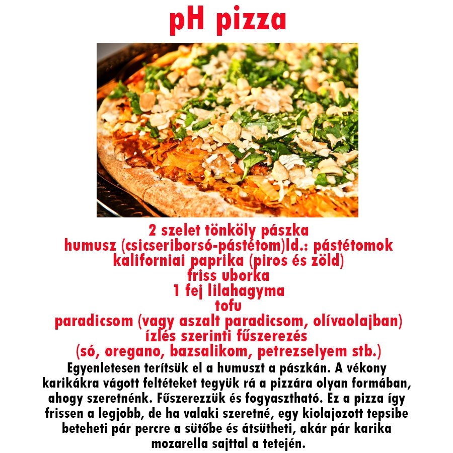 pH pizza