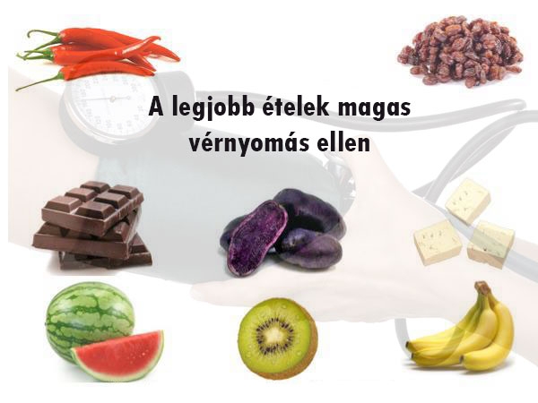 Magas vérnyomás