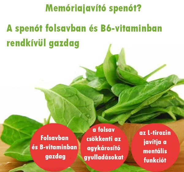 Memóriajavító spenót?
