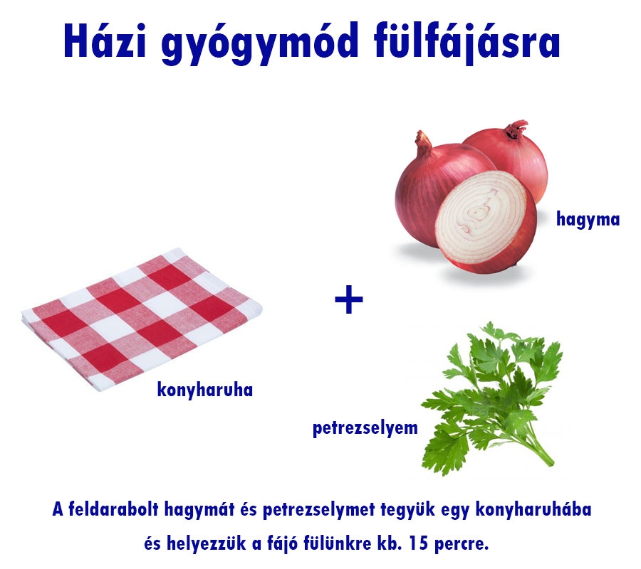 Fülfájás