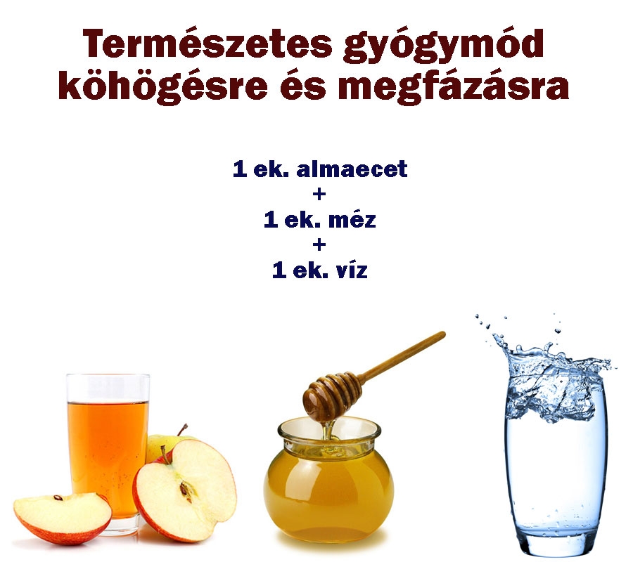 Köhögés és megfázás
