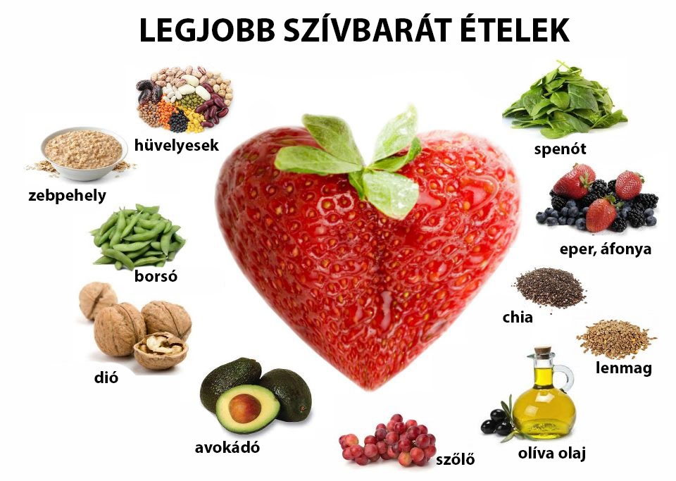 Legjobb szívbarát ételek