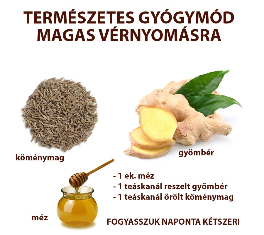Magas vérnyomás