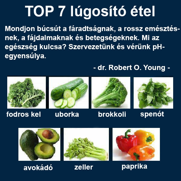 TOP 7 lúgosító étel