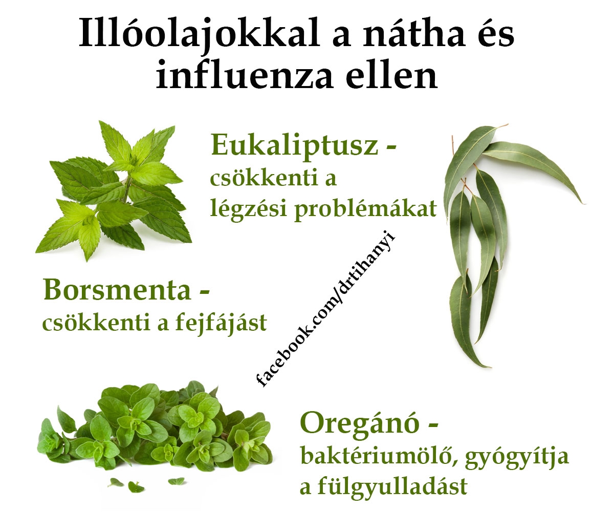 Illóolajok
