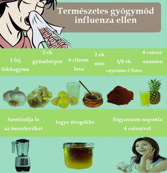 Természetes gyógymód influenza ellen