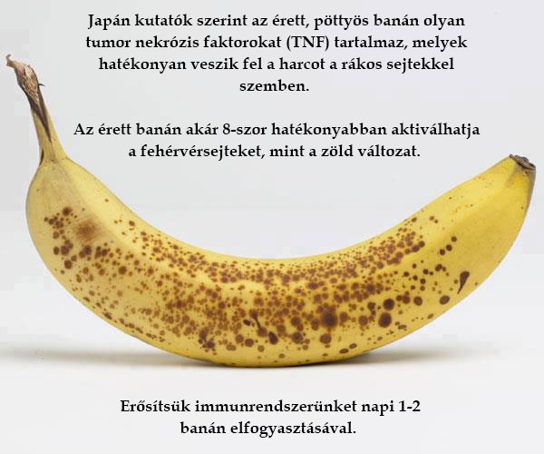 Érett, pöttyös banán