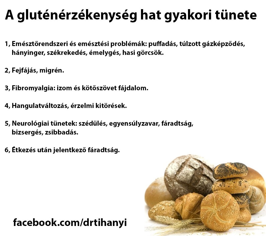 Gluténérzékenység 6 gyakori jele