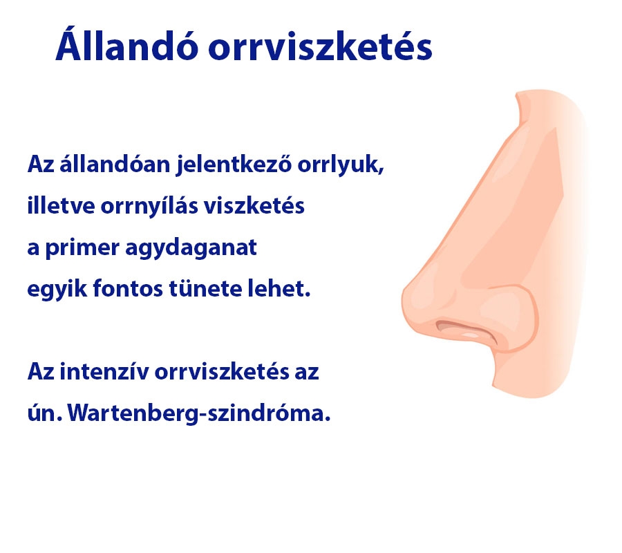 Állandó orrviszketés