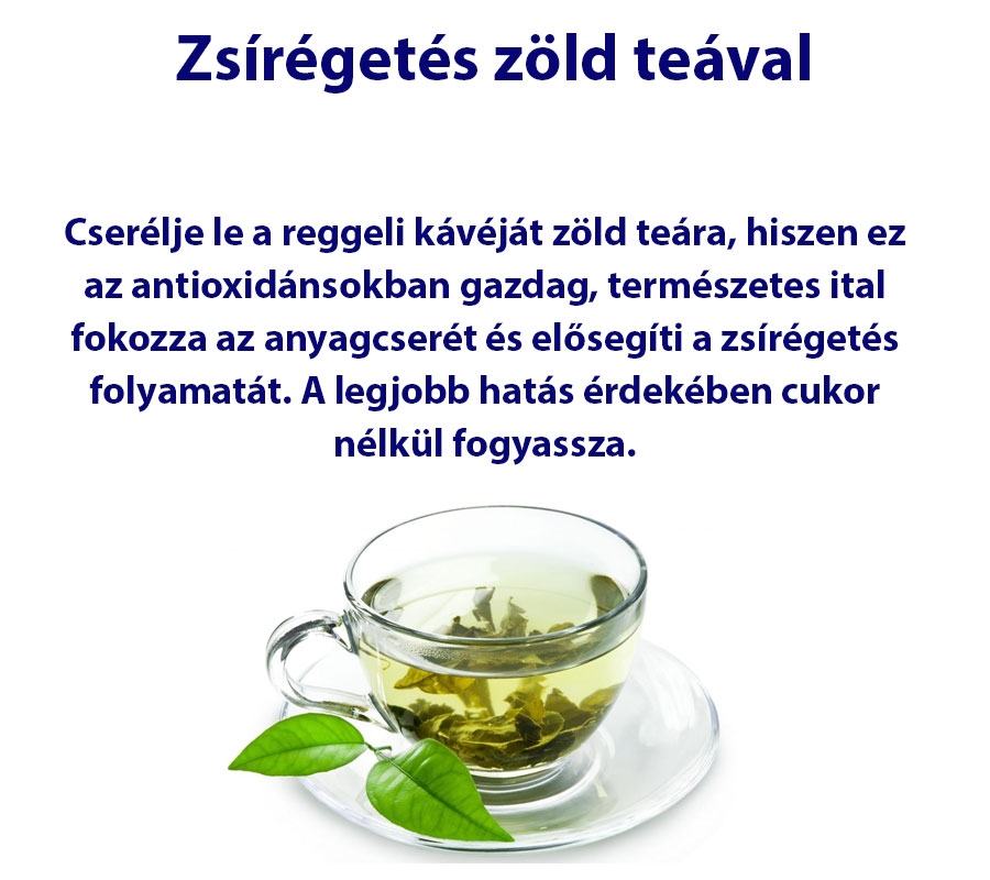 Zsírégetés zöld teával
